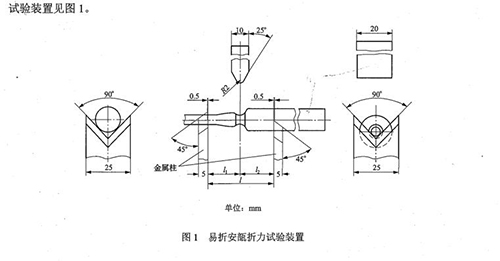 易折安瓿折断力试验装置